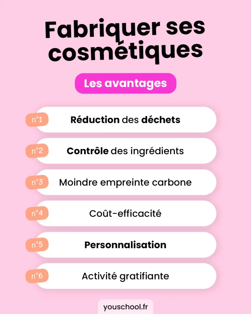 Tous les avantages à faire soi-même ses cosmétiques maison