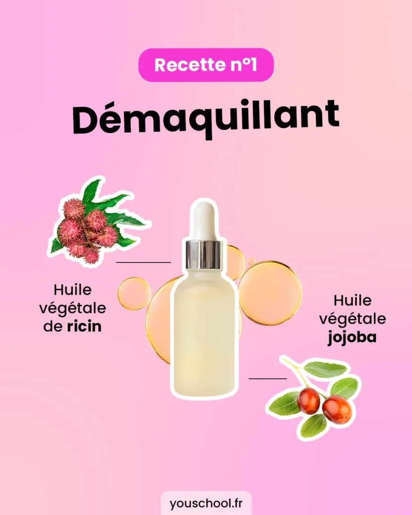 La recette du démaquillant pour les yeux fait maison