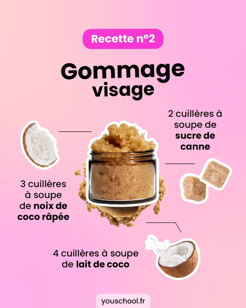 La recette du gommage pour le visage, fait maison et efficace