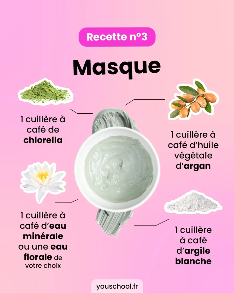 La recette pour un masque fait maison pour une peau douce et saine