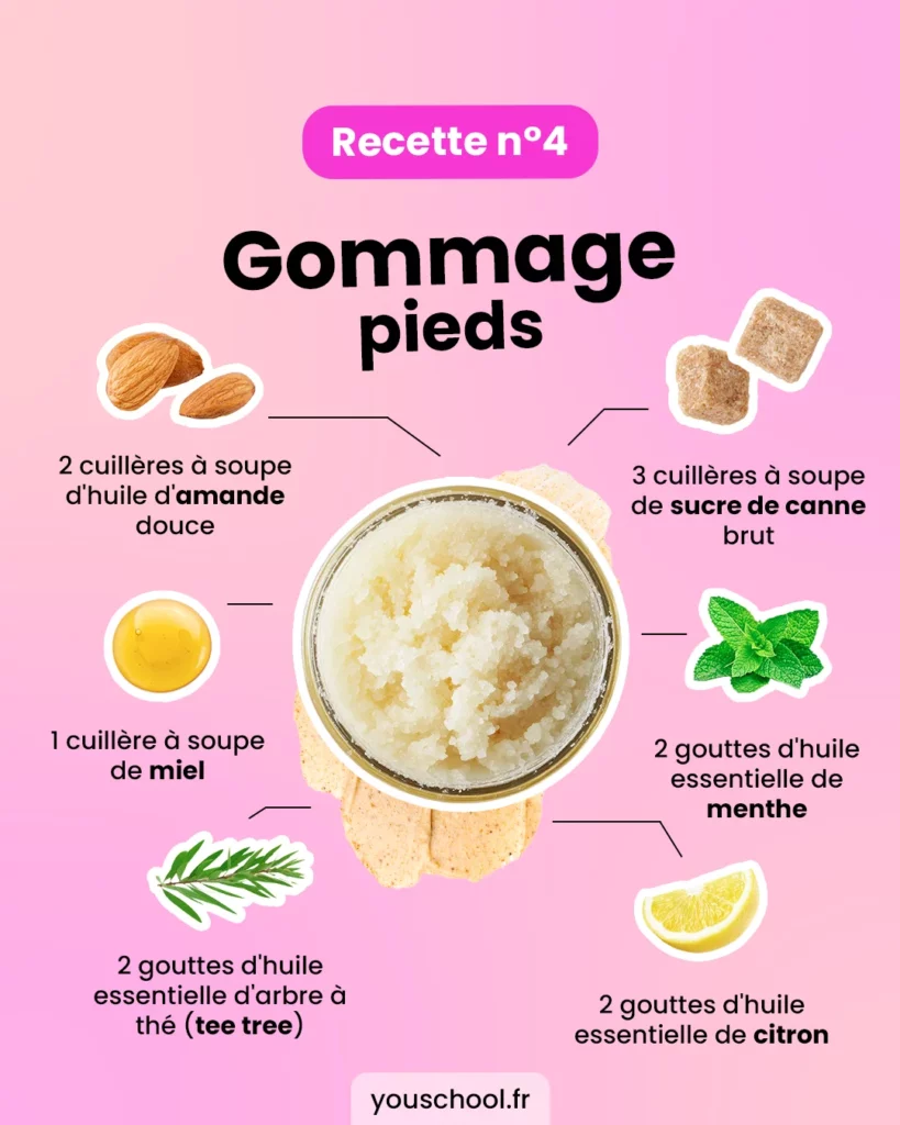 La recette du gommage pour les pieds fait maison avec des ingrédients simples
