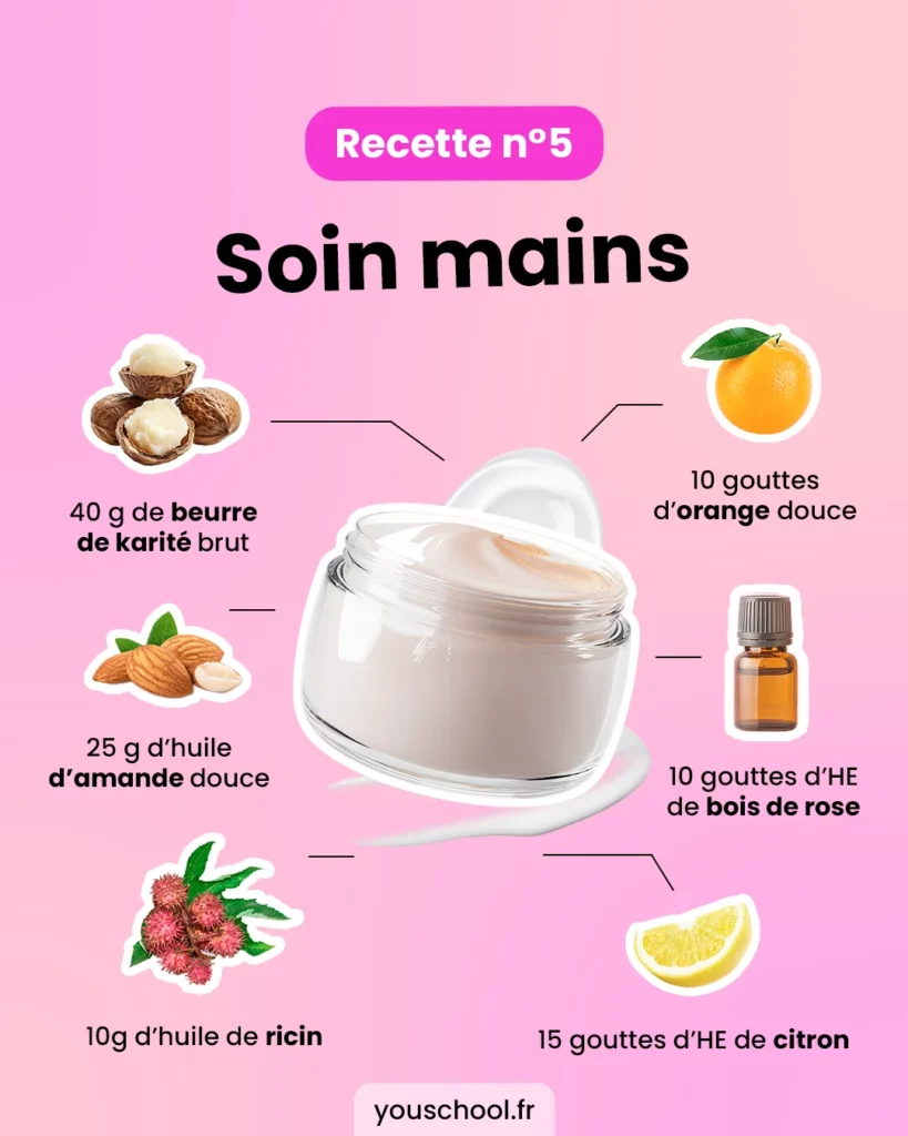 La recette du soin pour les mains avec des ingrédients simples pour le faire à la maison