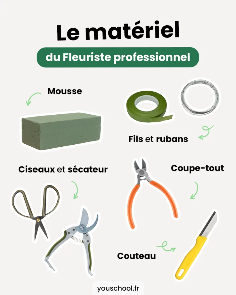 Le matériel indispensable des fleuristes professionnels