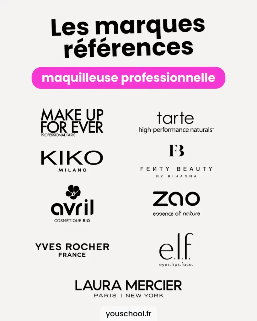 Les marques références de makeup pour les maquilleuses professionnelles