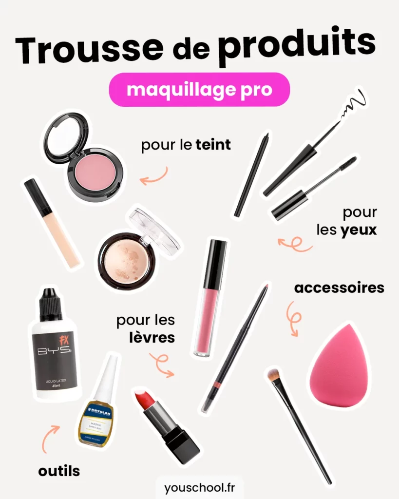 Les produits incontournables à retrouver dans votre trousse à maquillage de professionnelle