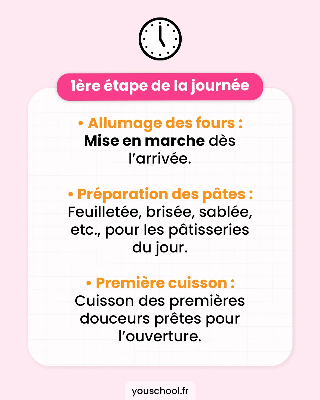 Découvrez la journée type d'un pâtissier