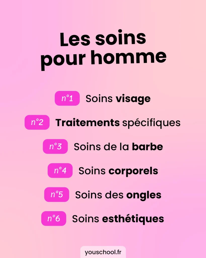 Les soins cosmétiques pour homme les plus populaires