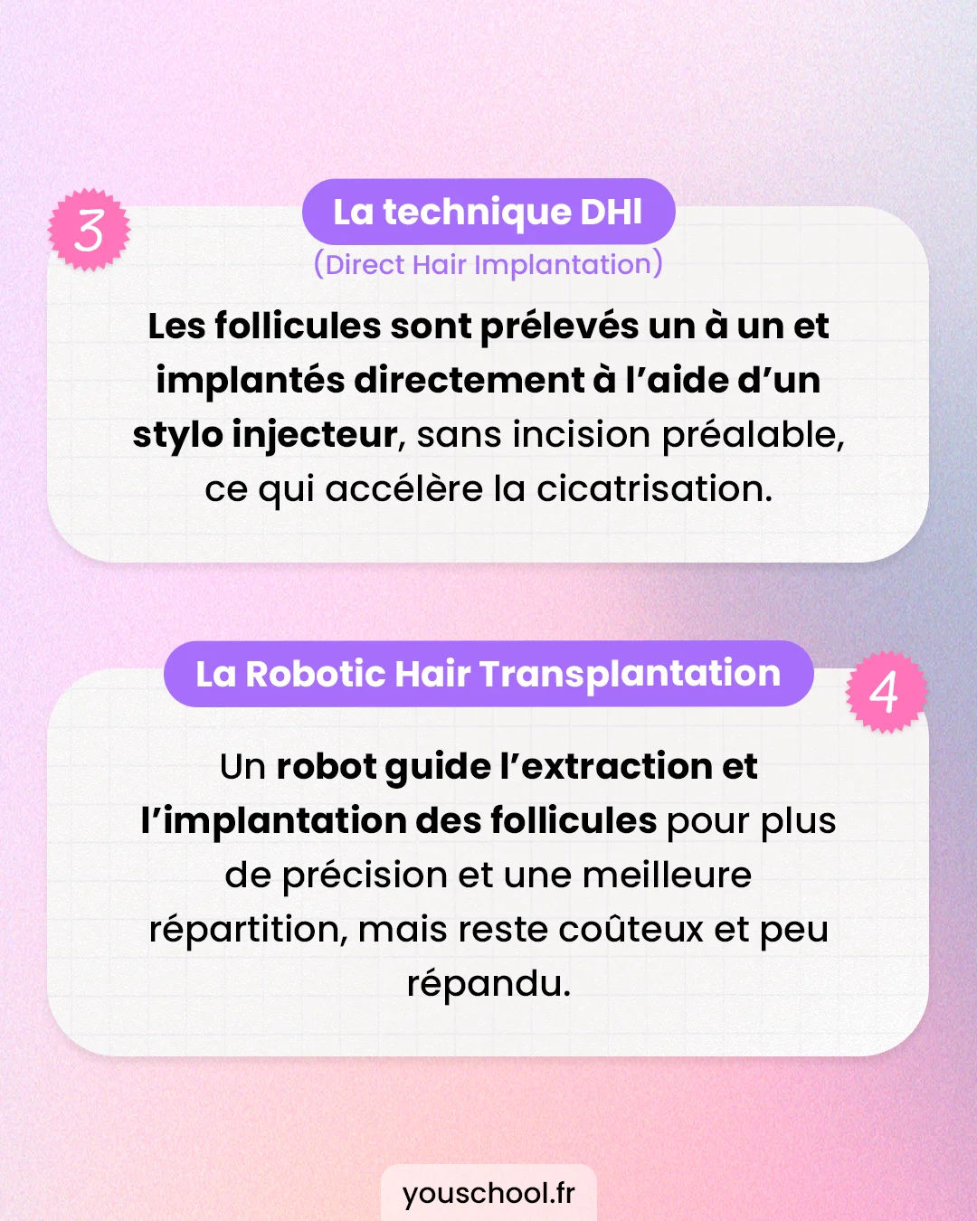 Les 4 techniques reconnues pour la greffe de cheveux