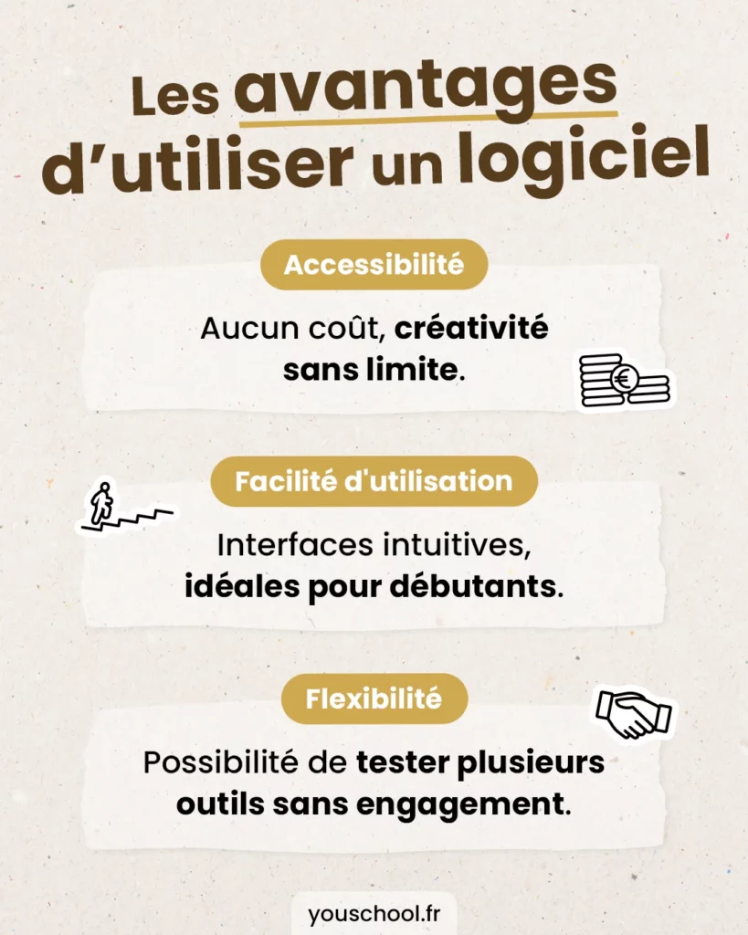 Les avantages à utiliser un logiciel de création quand on est décorateur d'intérieur