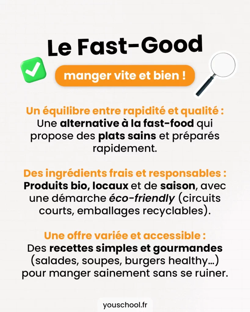 Définition de la tendance fast-good : manger vite et bien