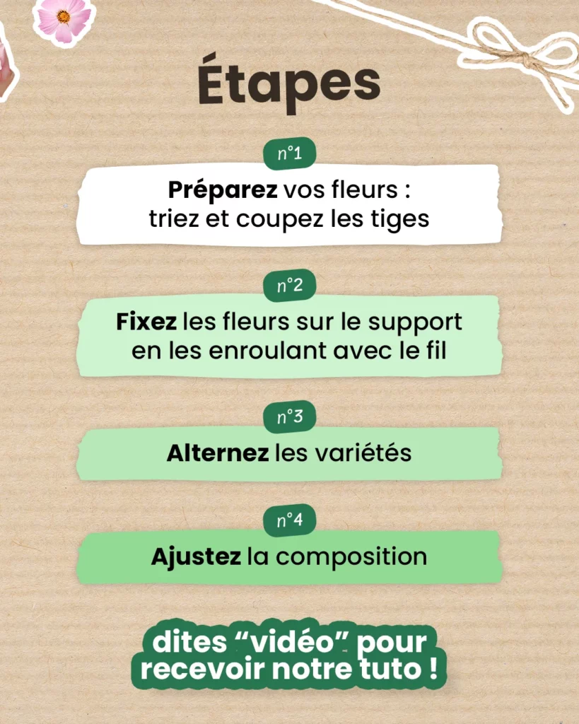 Etapes création couronne de fleurs