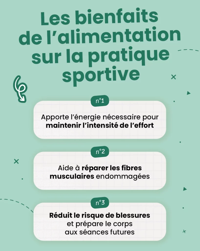 Les bienfaits de l'alimentation sur la pratique sportive
