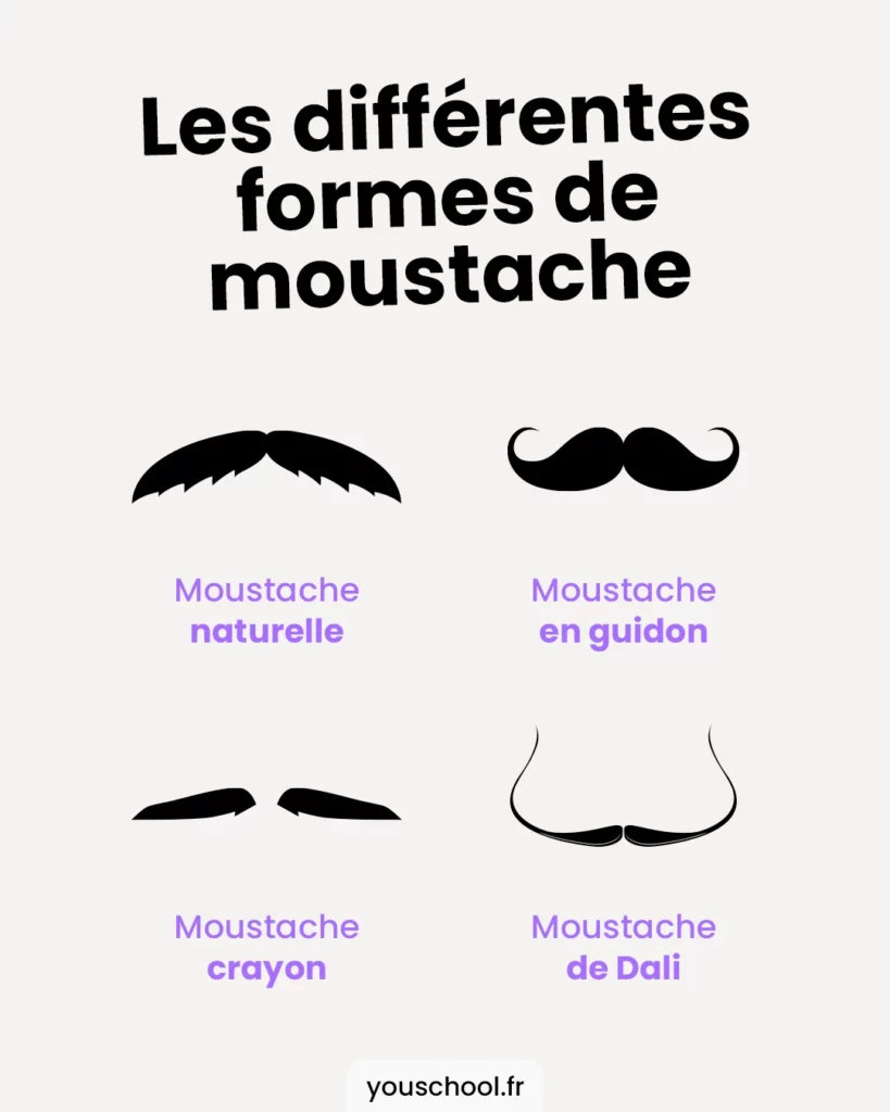 Les différentes formes de moustaches tendances