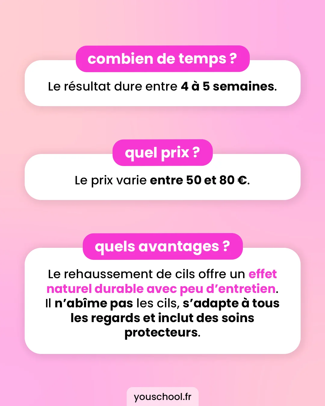Tout savoir sur la technique du rehaussement de cil : pour qui, le prix, la durée ?
