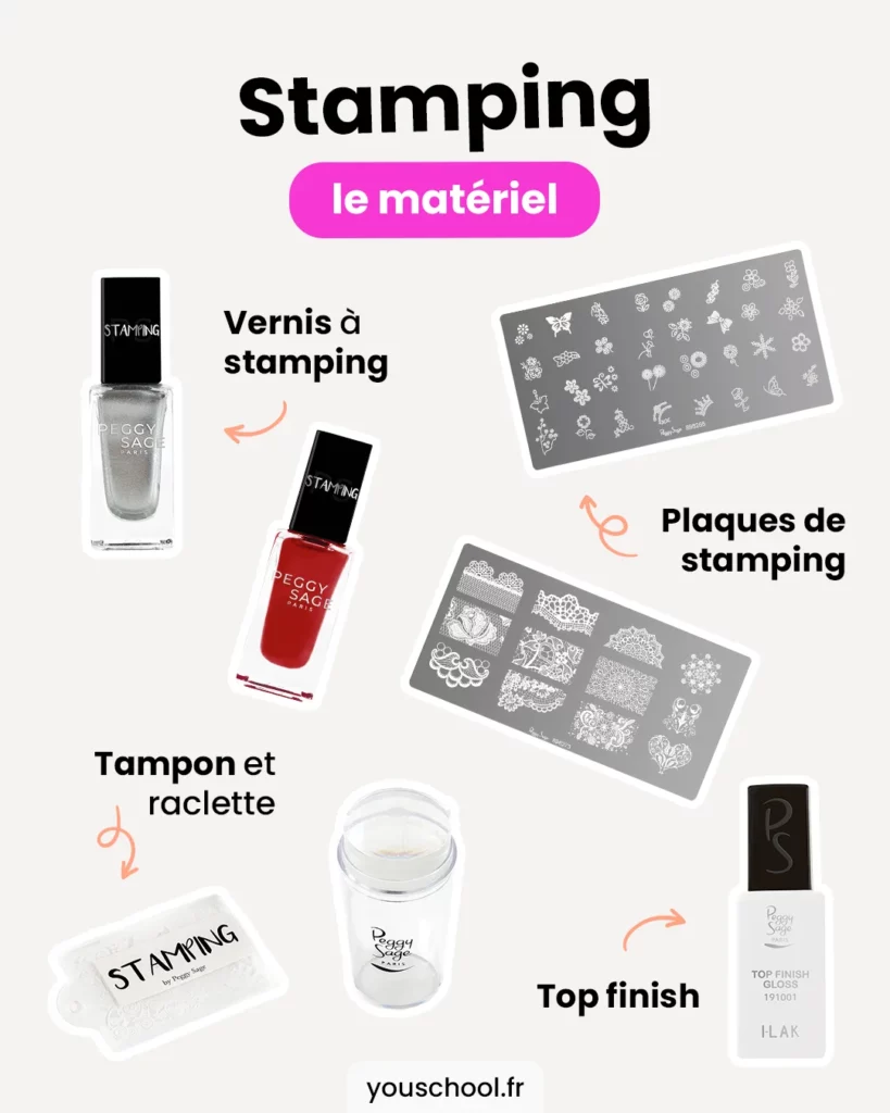 Le matériel indispensable pour réaliser un stamping nail parfait