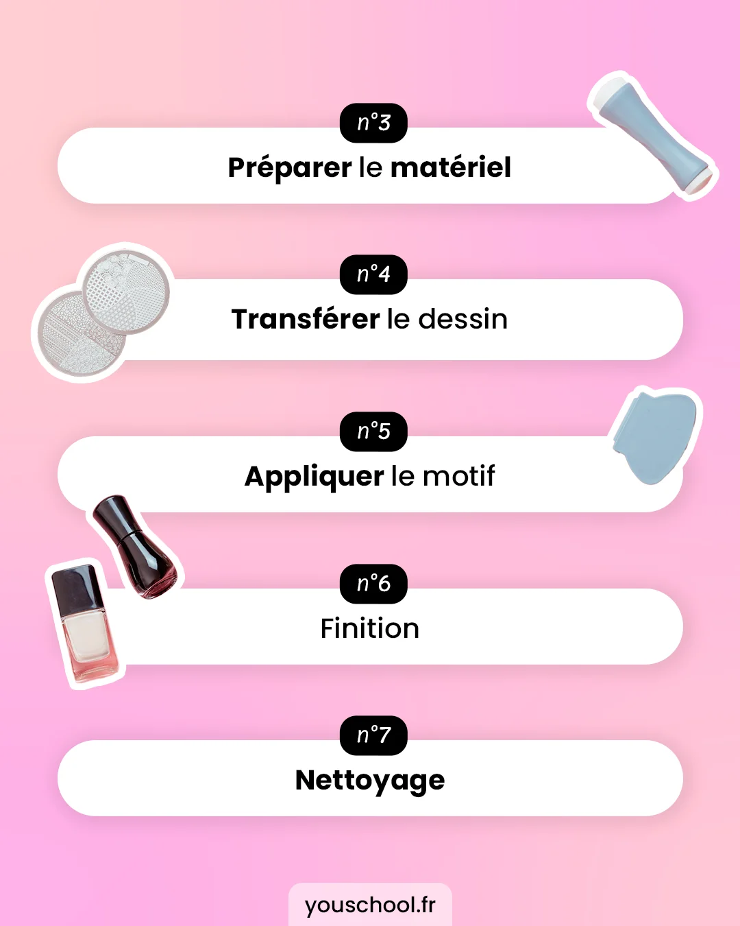 Les 7 étapes phares pour réussir son stamping nail