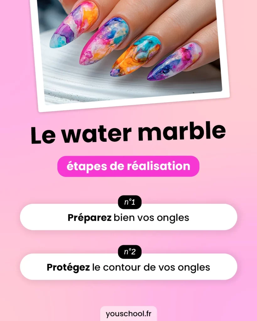 Les 7 étapes pour réaliser un water marble incroyable