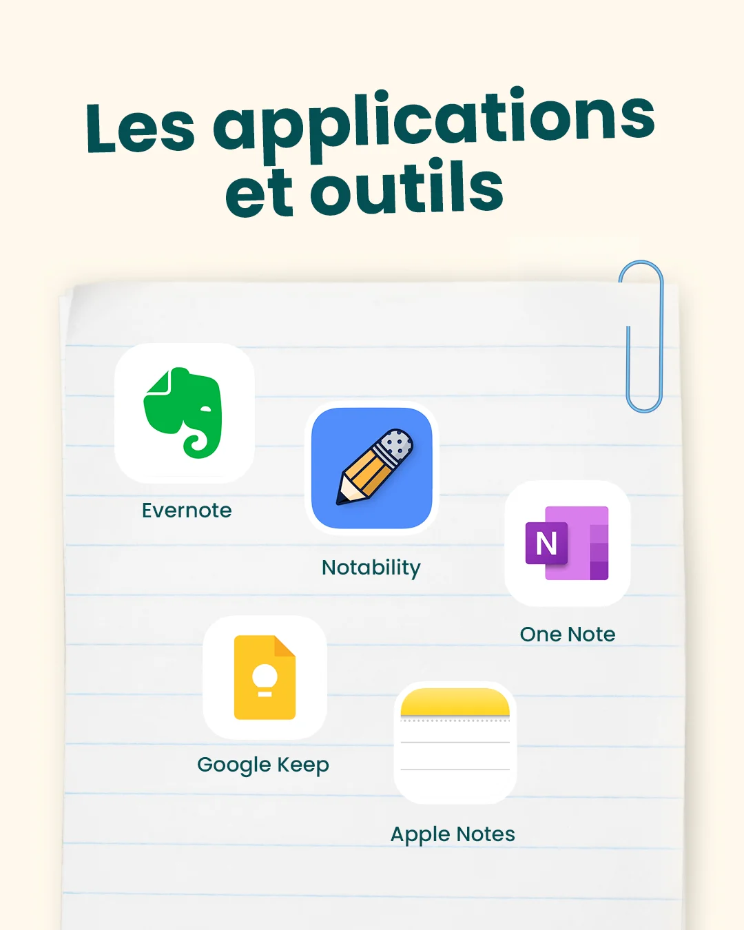 Les applications et outils de prise de note à connaître