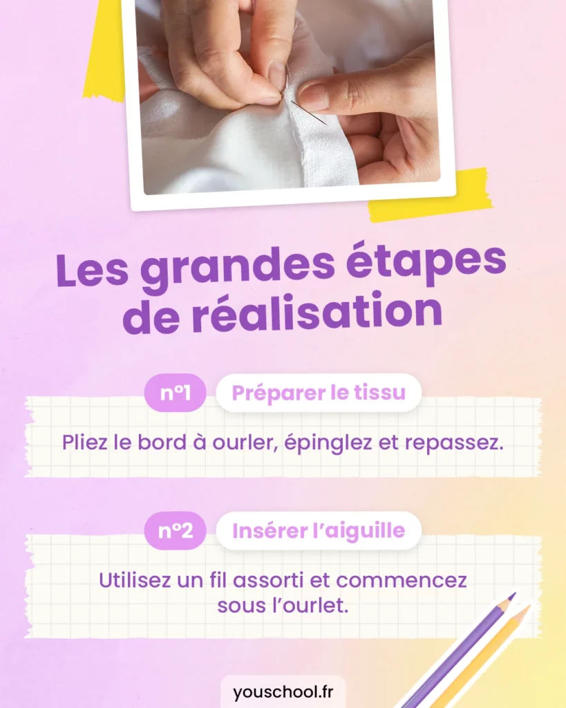 Les grandes étapes pour réaliser un point invisible en couture