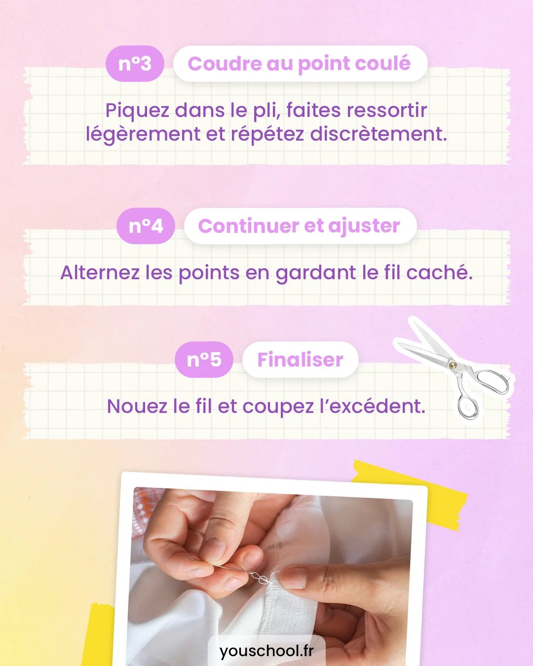 Les grandes étapes pour réaliser un point invisible en couture