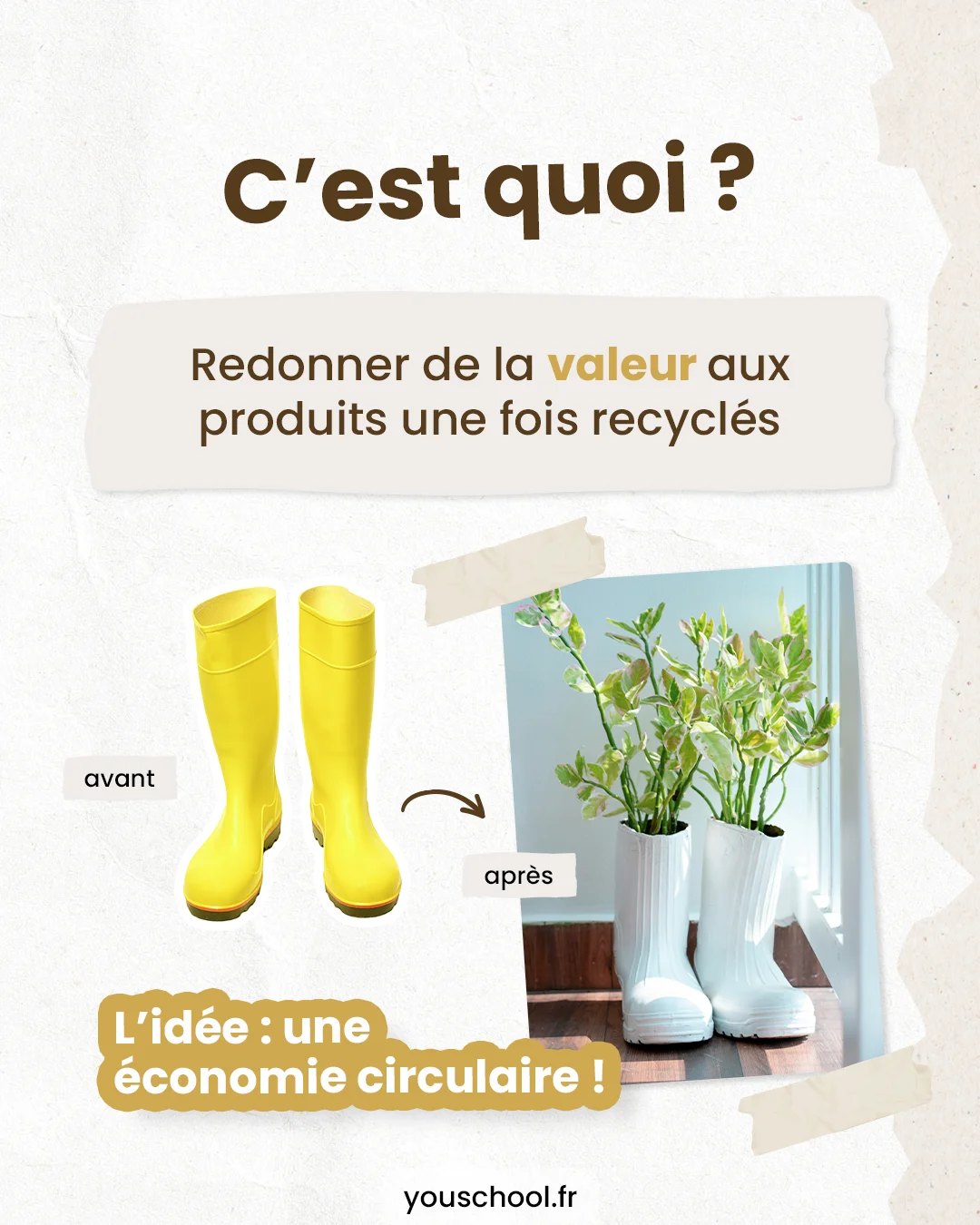 Le principe de l'upcycling en décoration d'intérieur et comment le mettre en place
