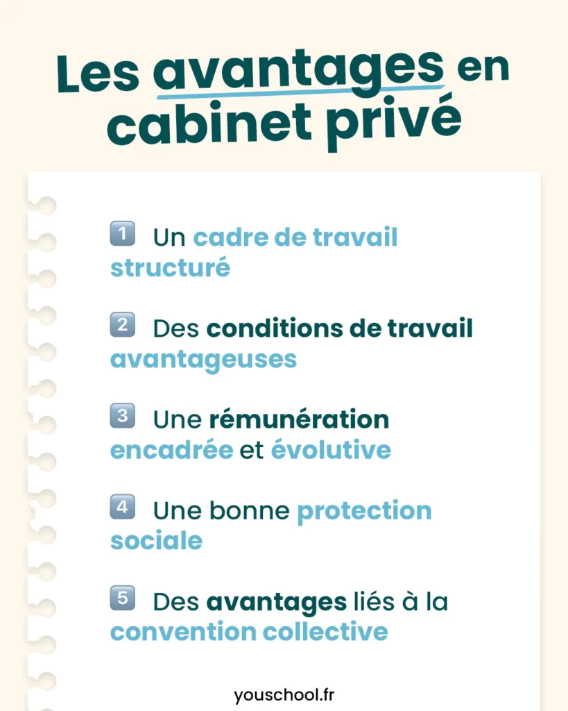 Les avantages de travailler en cabinet privé lorsqu'on est secrétaire médicale