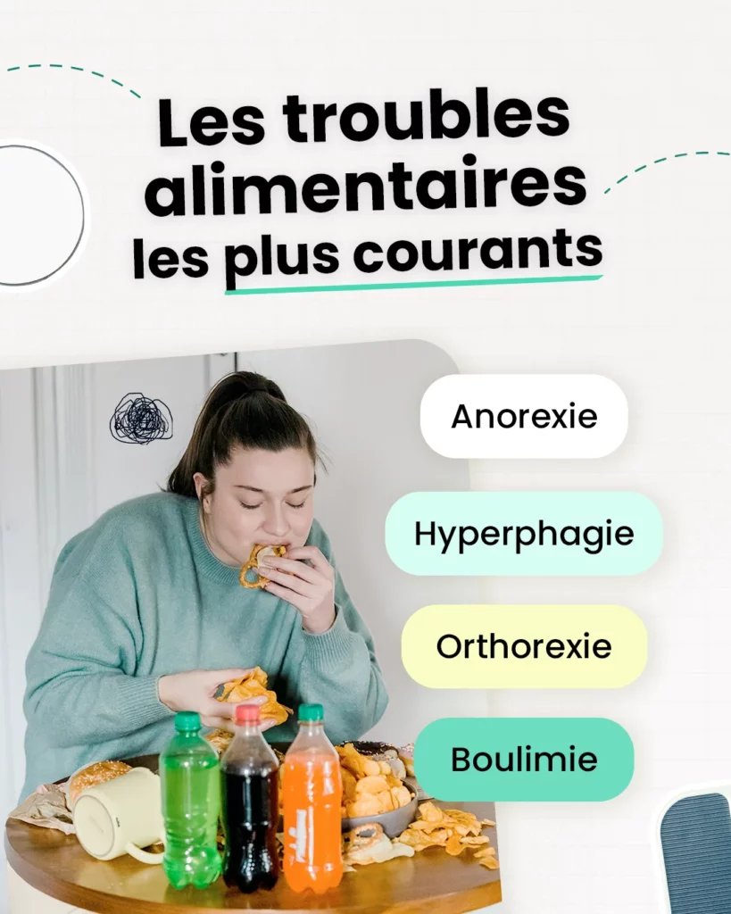 Les troubles alimentaires les plus courants, tels que l'anorexie ou l'hyperphagie.