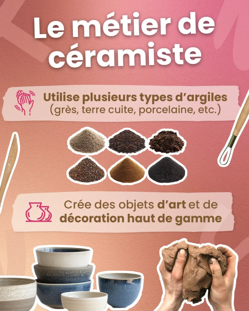 Qu'est ce que le métier de céramiste et la différence avec les autres professions de la poterie