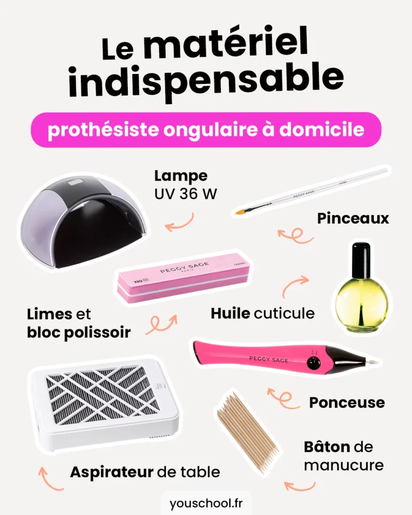 Le matériel indispensable pour devenir prothésiste ongulaire à son compte