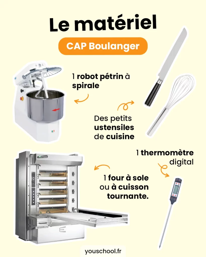 Le matériel indispensable pour passer son CAP Boulanger avec YouSchool