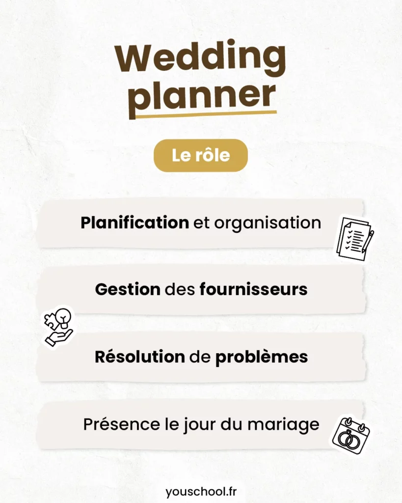 Le rôle et les compétences du wedding planner