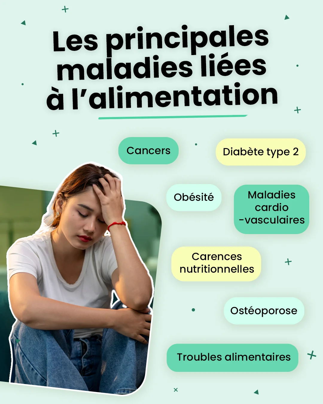 Les principales maladies liées à l'alimentation : obésité, cancers...