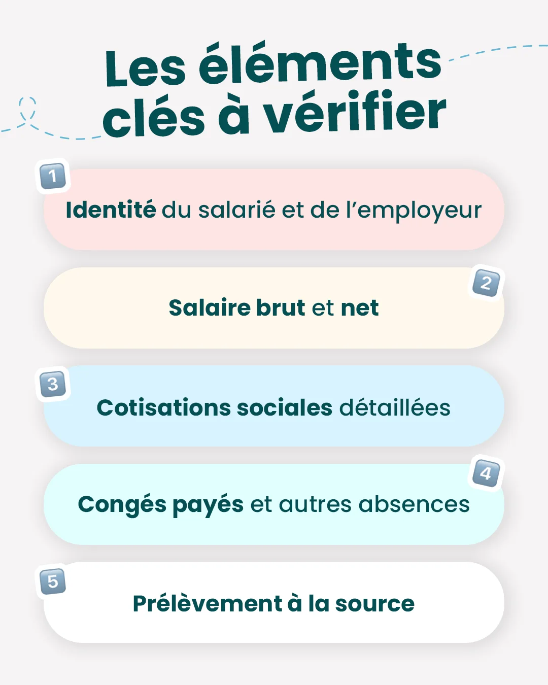 Les éléments clés à vérifier sur un bulletin de salaire en tant que RH