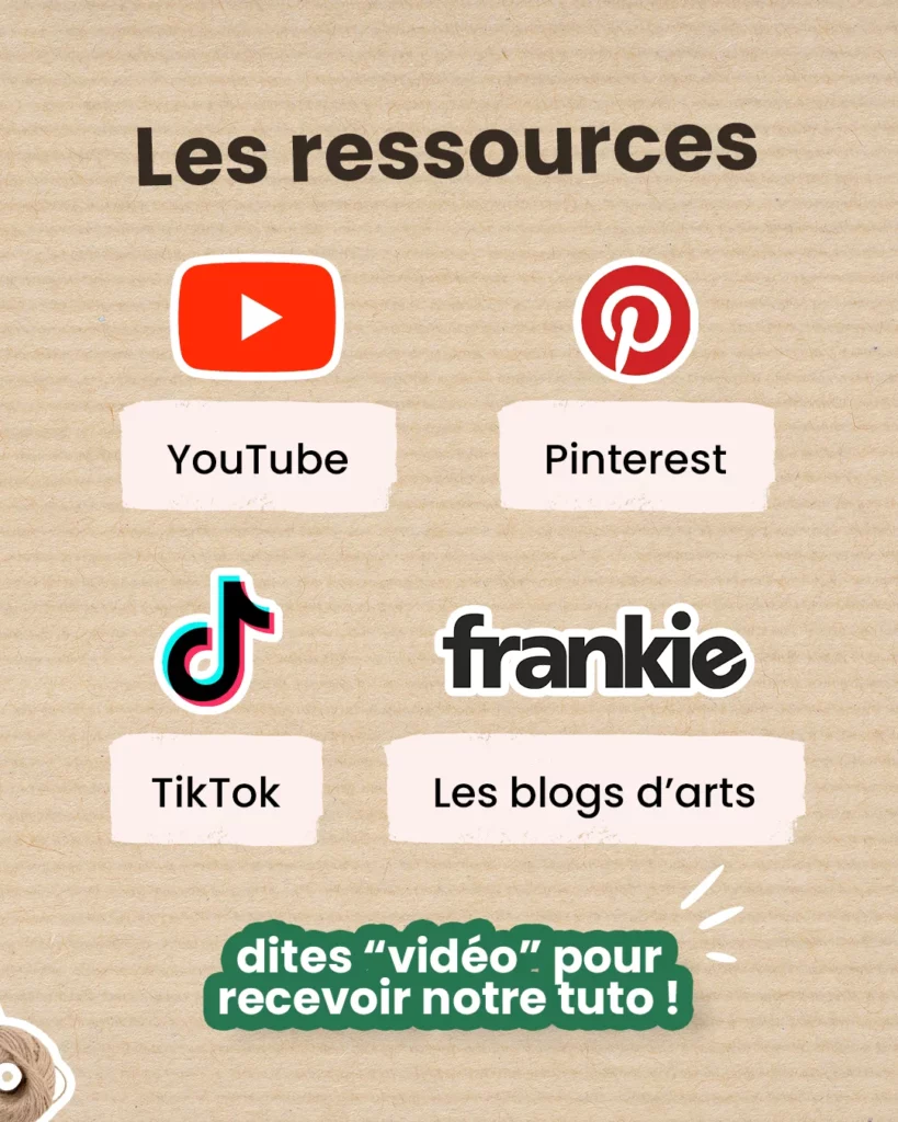 ressources pour dessiner des fleurs